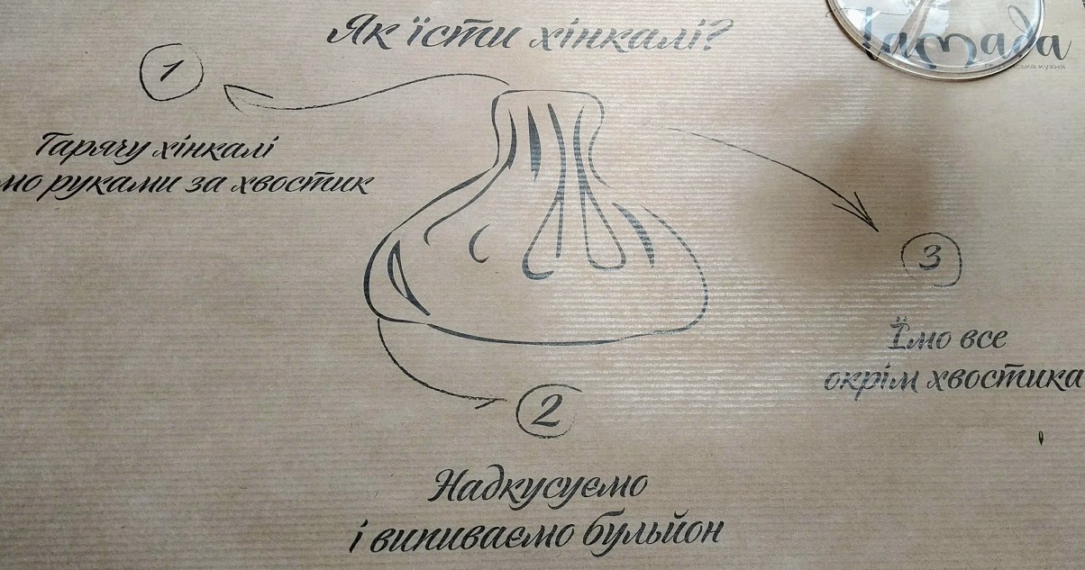 istruzioni per mangiare ravioli ucraini